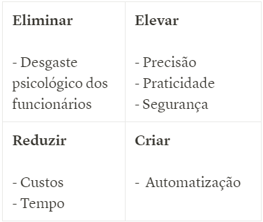 matriz 1